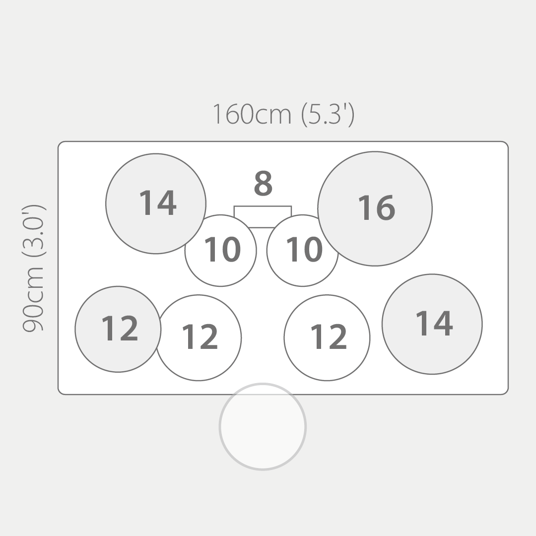 EFNOTE 3 scheme