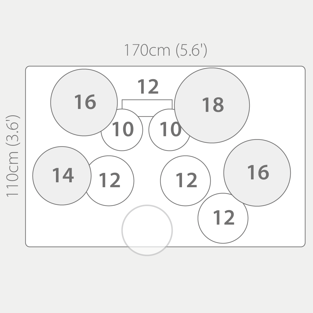 EFNOTE 3X scheme