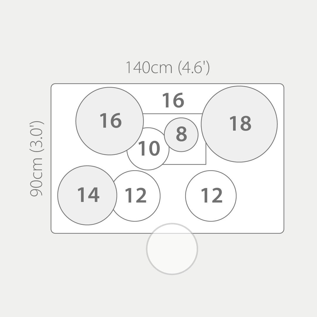 EFNOTE 5 scheme
