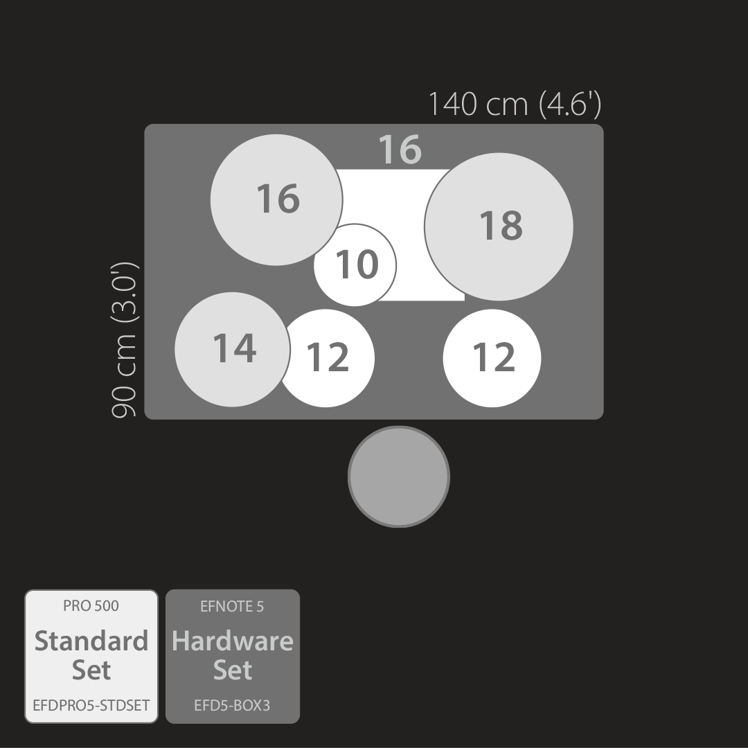 EFNOTE PRO Kit configuration 500