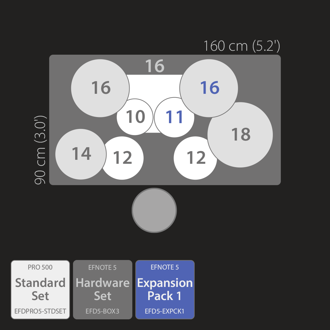 EFNOTE PRO Kit configuration 501