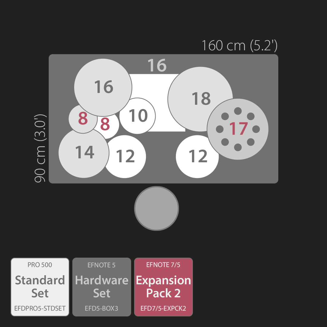 EFNOTE PRO Kit configuration 502