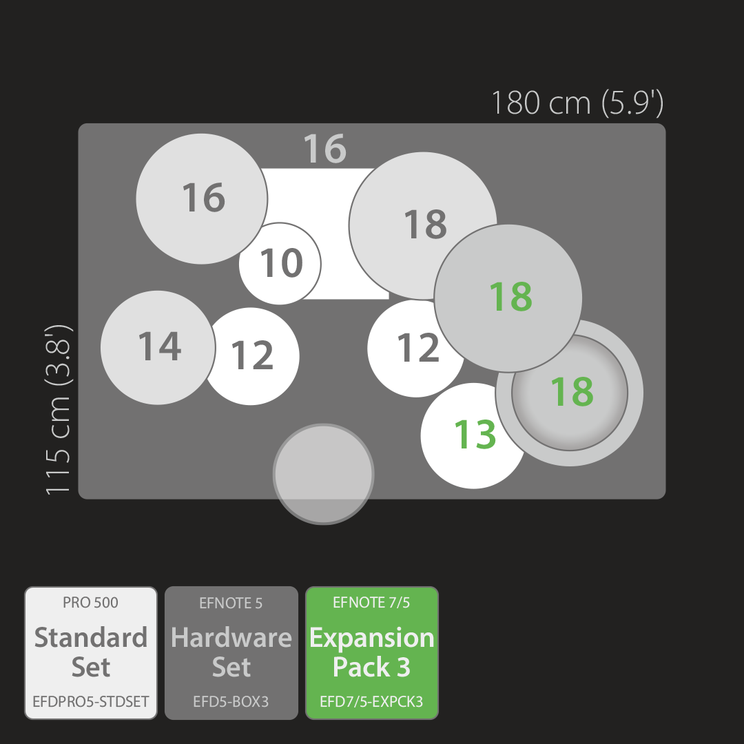 EFNOTE PRO Kit configuration 503