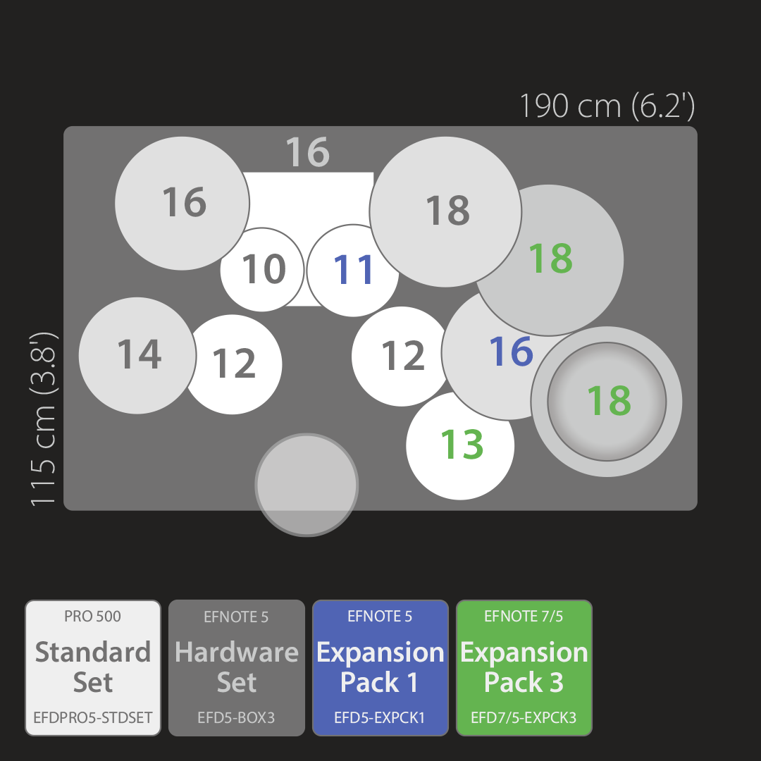 EFNOTE PRO Kit configuration 505