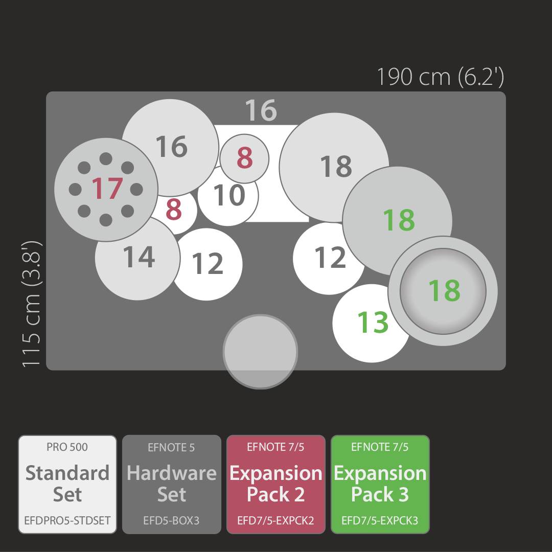 EFNOTE PRO Kit configuration 506