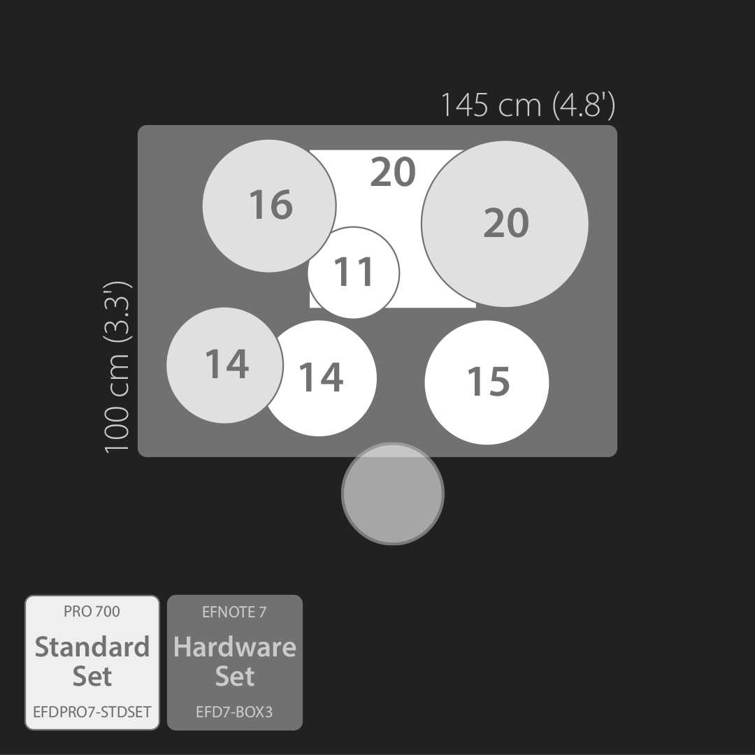 EFNOTE PRO Kit configuration 700