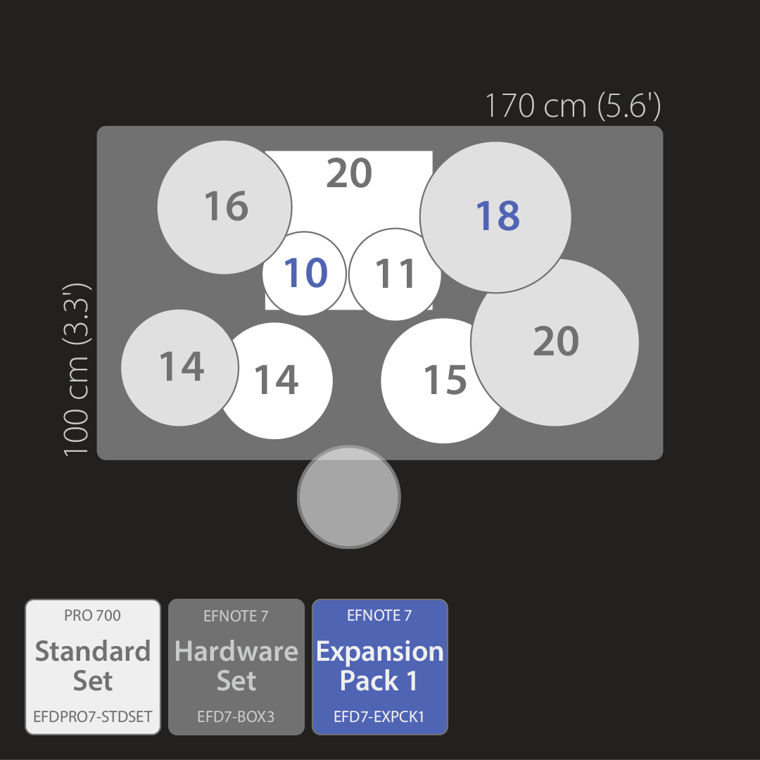 EFNOTE PRO Kit configuration 701