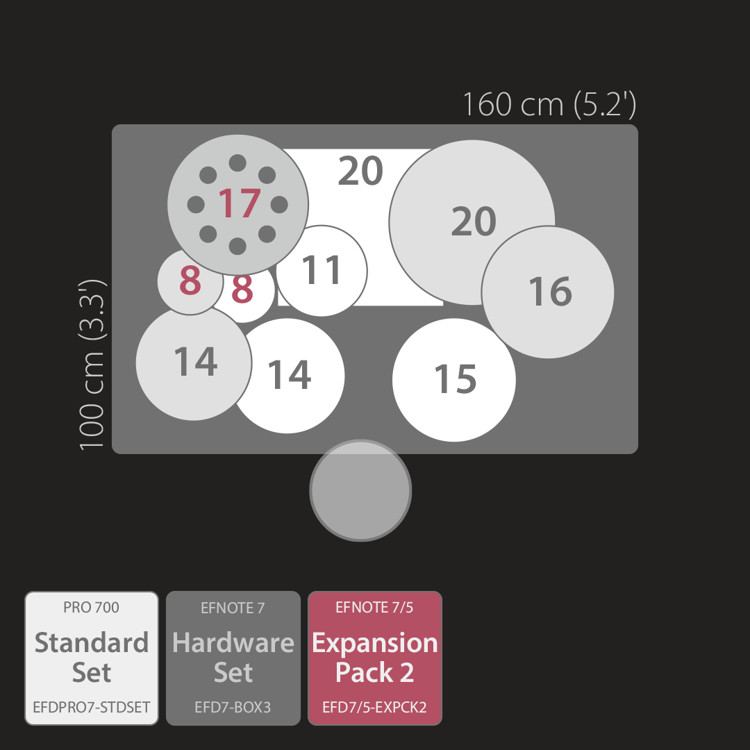 EFNOTE PRO Kit configuration 702