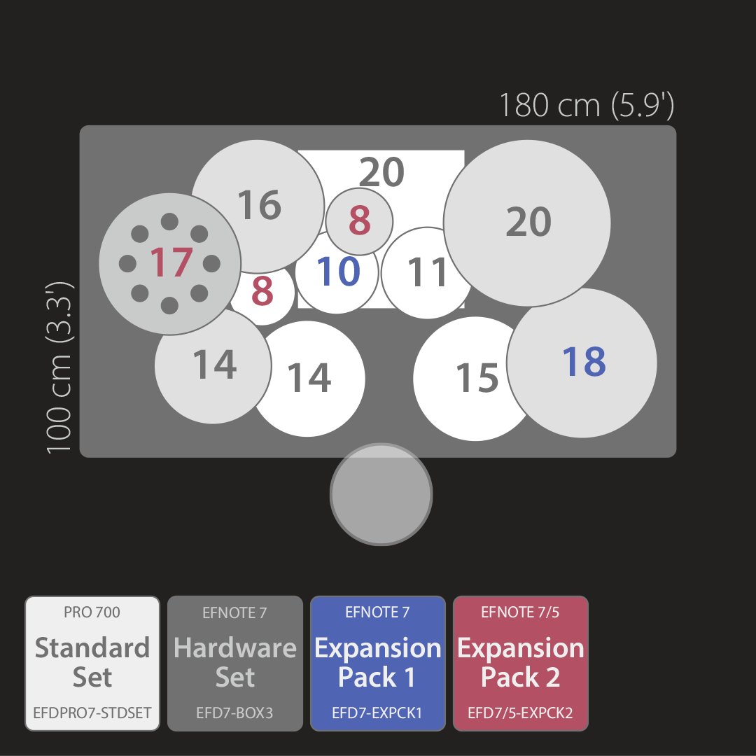 EFNOTE PRO Kit configuration 704