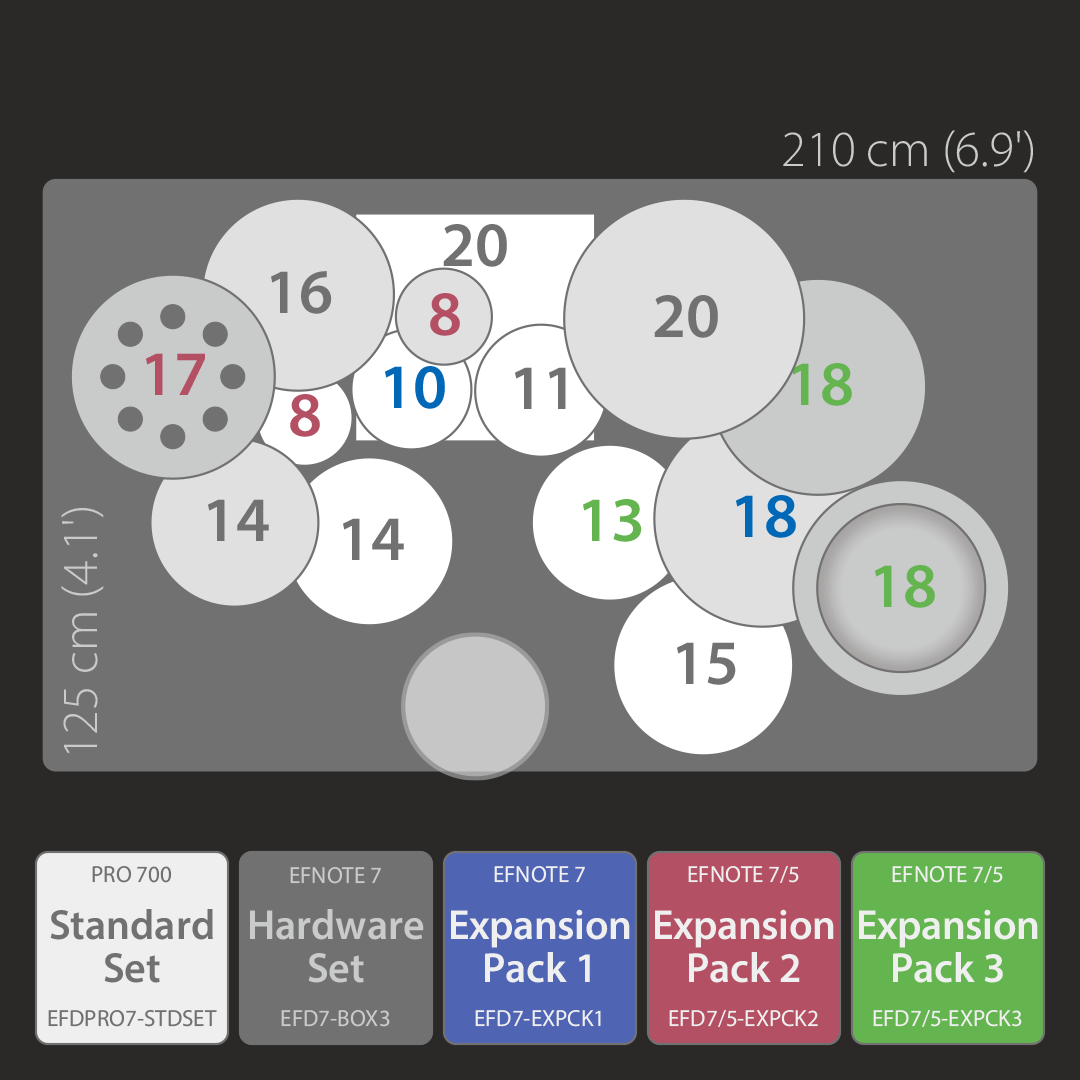 EFNOTE PRO Kit configuration 707